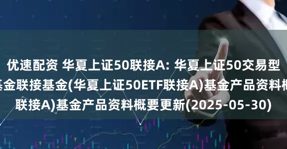 优速配资 华夏上证50联接A: 华夏上证50交易型开放式指数证券投资基金联接基金(华夏上证50ETF联接A)基金产品资料概要更新(2025-05-30)