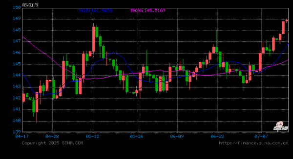 东信证券 日本首相石破茂：将在8月结束前正式表明辞职意向