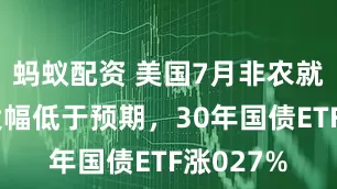 蚂蚁配资 美国7月非农就业数据大幅低于预期，30年国债ETF涨027%